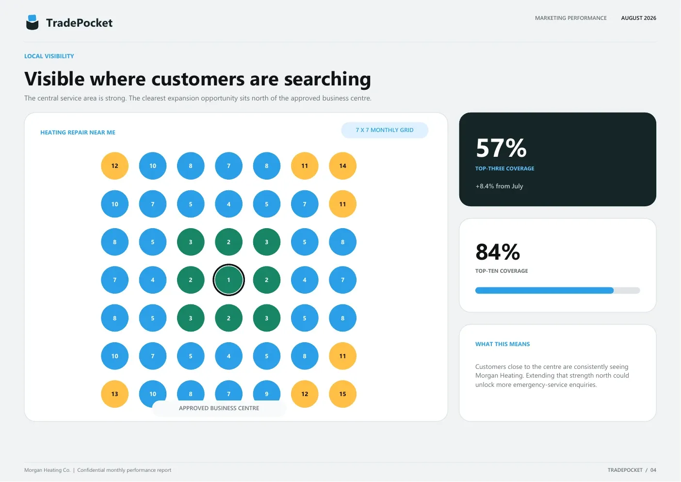 Example Marketing report showing how local search visibility varies across a service area