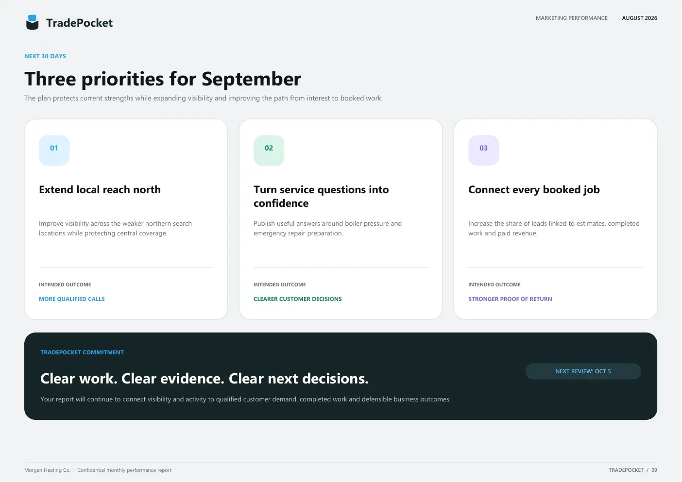Example Marketing report setting out next-month priorities for local reach, helpful content and customer enquiries